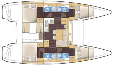 Layout