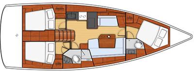 Layout