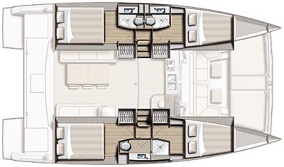 Layout