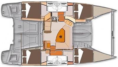 Layout