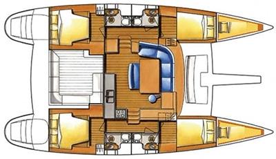 Layout